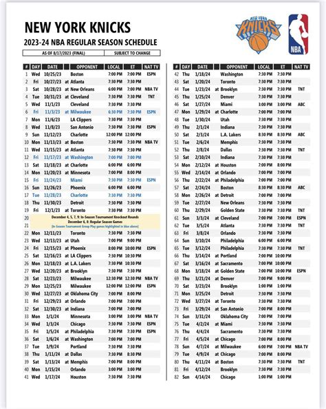 New York Knicks Roster, Schedule, Stats (2015.